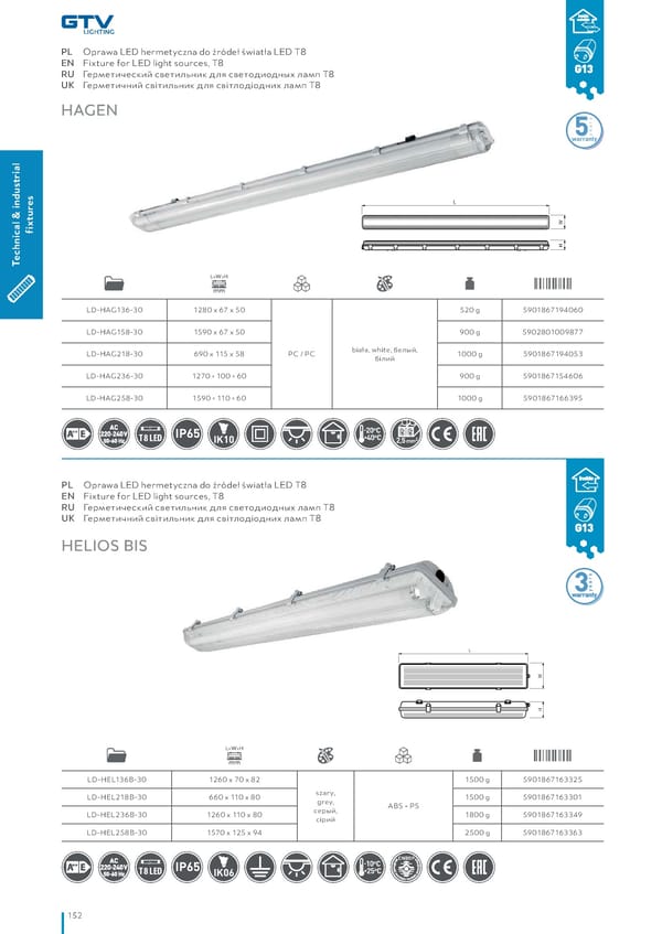 Katalog GTV 2021 Inwestycyjne - Page 154