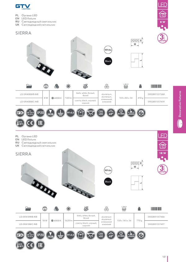 Katalog GTV 2021 Inwestycyjne - Page 183