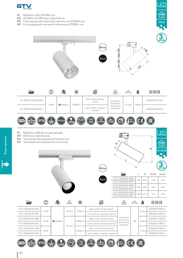 Katalog GTV 2021 Inwestycyjne - Page 284