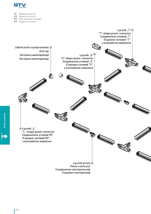 Katalog GTV 2021 Inwestycyjne - Page 296