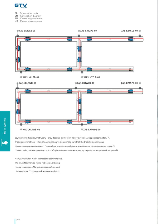 Katalog GTV 2021 Inwestycyjne - Page 298