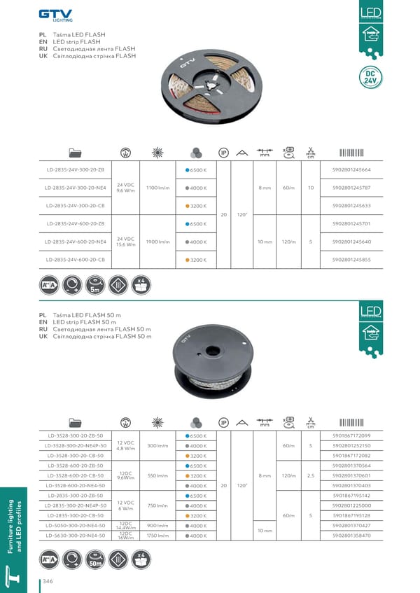 Katalog GTV 2021 Inwestycyjne - Page 348