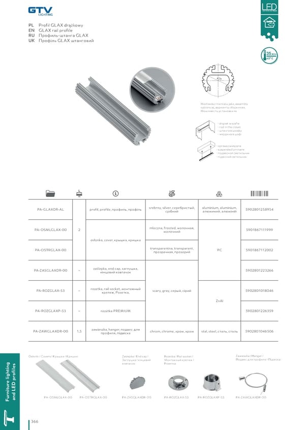 Katalog GTV 2021 Inwestycyjne - Page 368