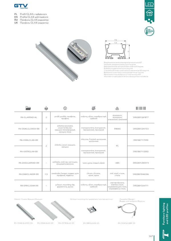 Katalog GTV 2021 Inwestycyjne - Page 369