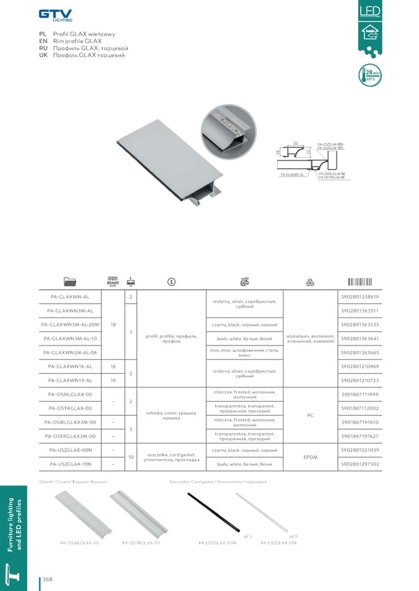 Katalog GTV 2021 Inwestycyjne - Page 370