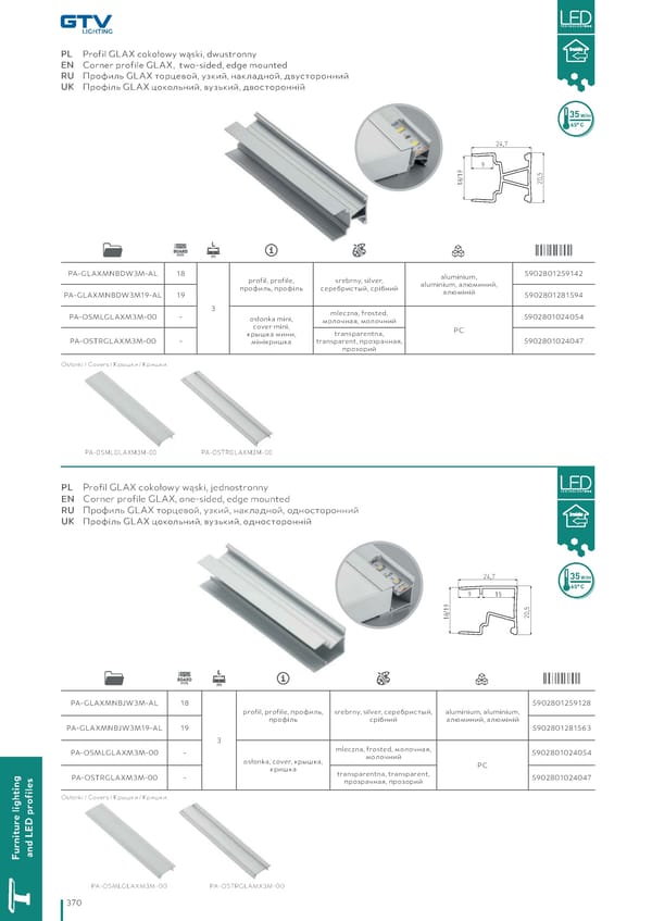 Katalog GTV 2021 Inwestycyjne - Page 372