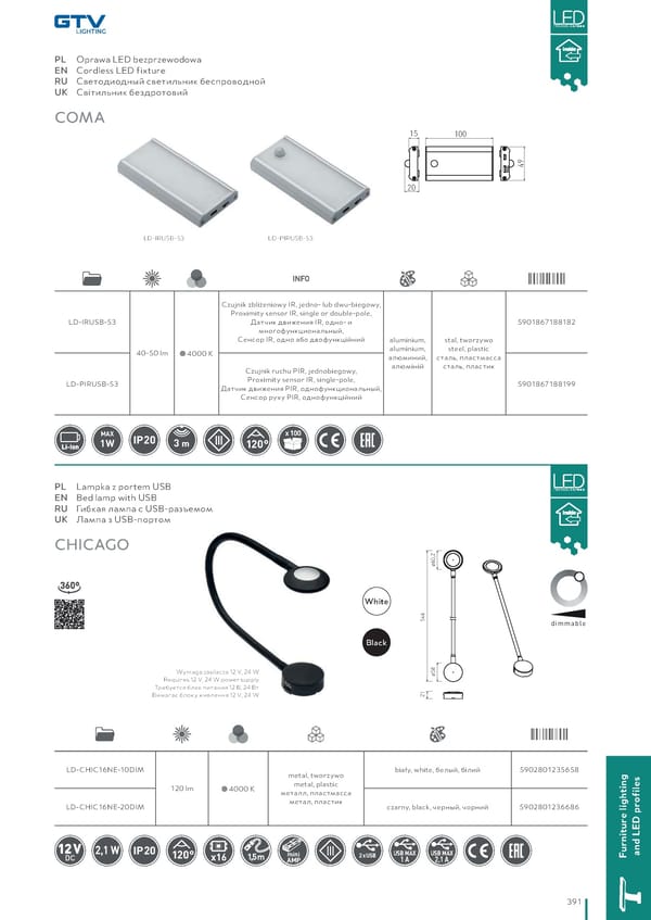 Katalog GTV 2021 Inwestycyjne - Page 393