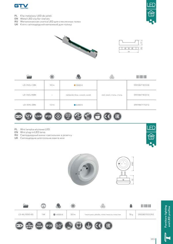 Katalog GTV 2021 Inwestycyjne - Page 395