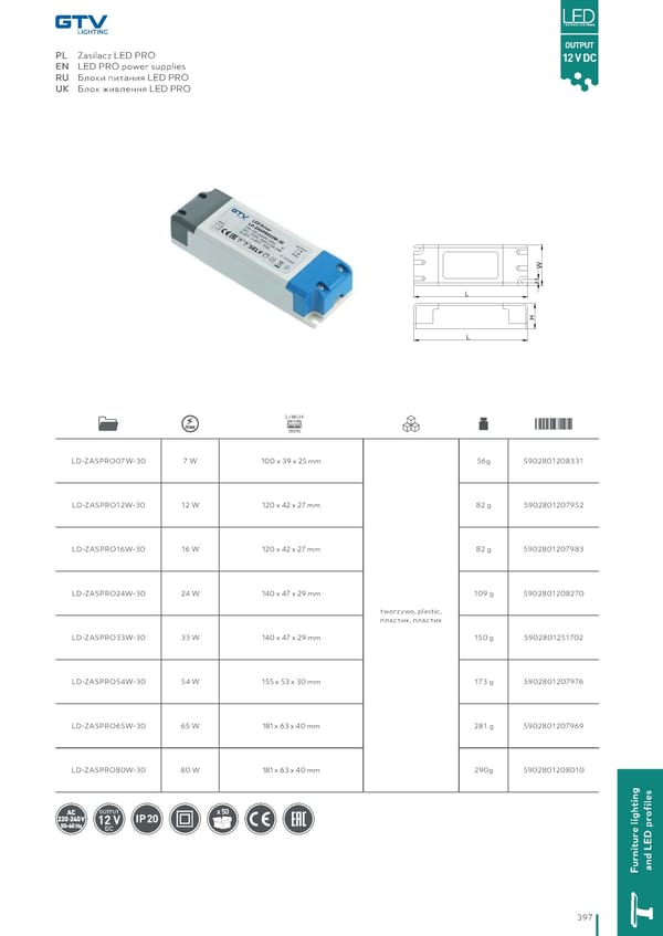 Katalog GTV 2021 Inwestycyjne - Page 399