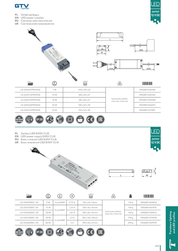 Katalog GTV 2021 Inwestycyjne - Page 401