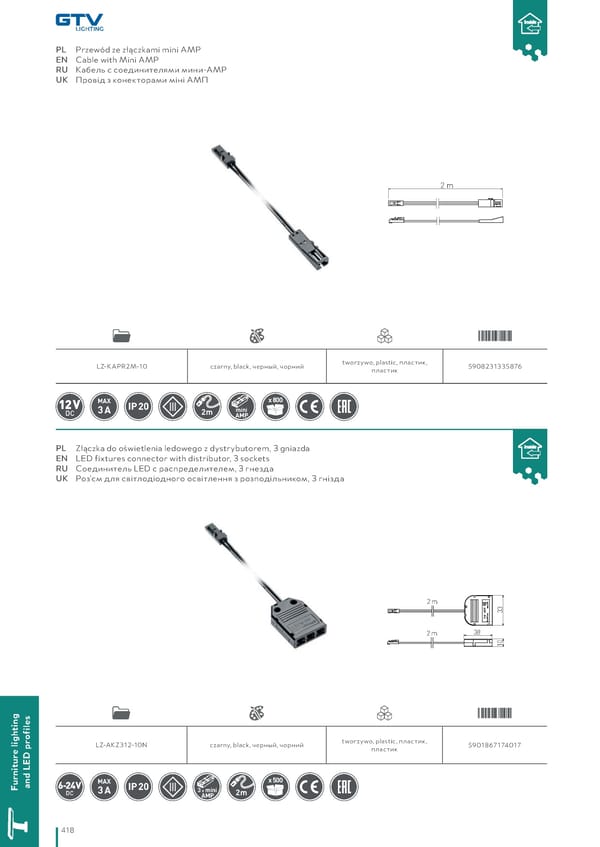 Katalog GTV 2021 Inwestycyjne - Page 420