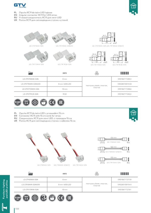 Katalog GTV 2021 Inwestycyjne - Page 422