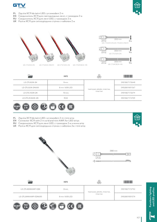 Katalog GTV 2021 Inwestycyjne - Page 423