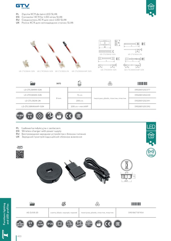 Katalog GTV 2021 Inwestycyjne - Page 424