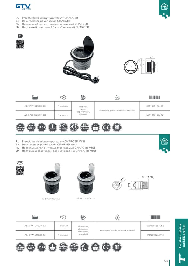 Katalog GTV 2021 Inwestycyjne - Page 427