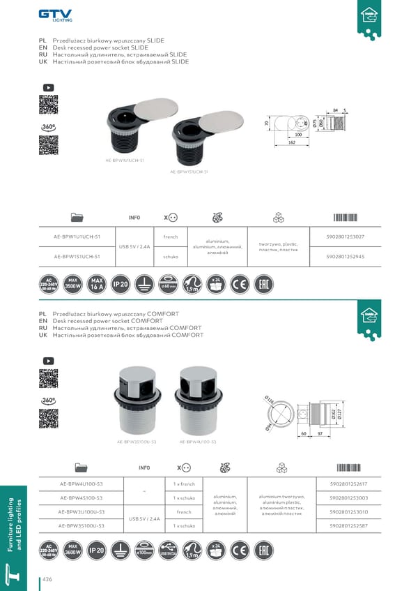 Katalog GTV 2021 Inwestycyjne - Page 428