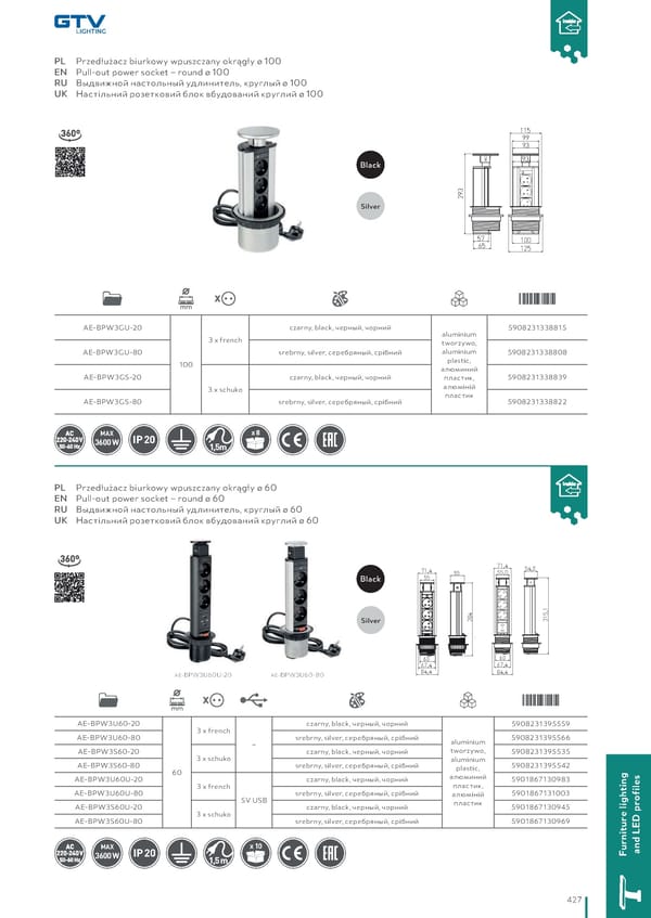 Katalog GTV 2021 Inwestycyjne - Page 429