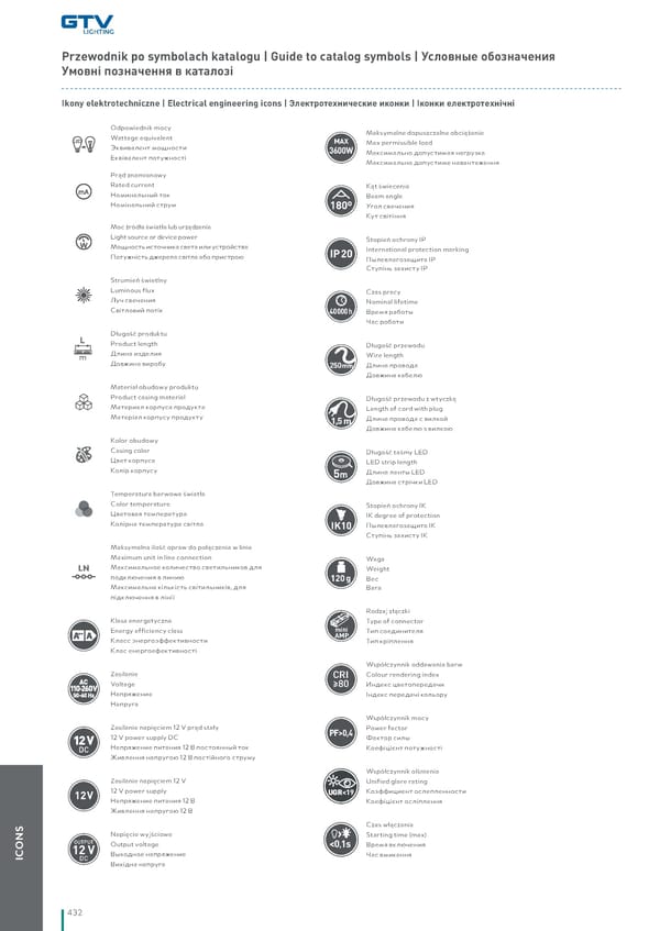 Katalog GTV 2021 Inwestycyjne - Page 434