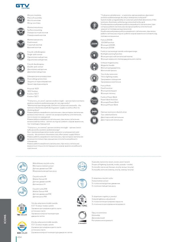 Katalog GTV 2021 Inwestycyjne - Page 436