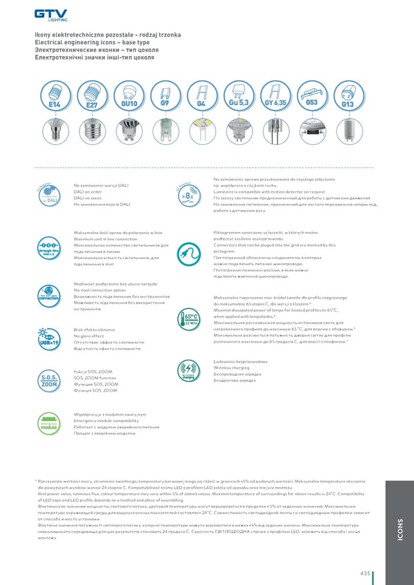 Katalog GTV 2021 Inwestycyjne - Page 437