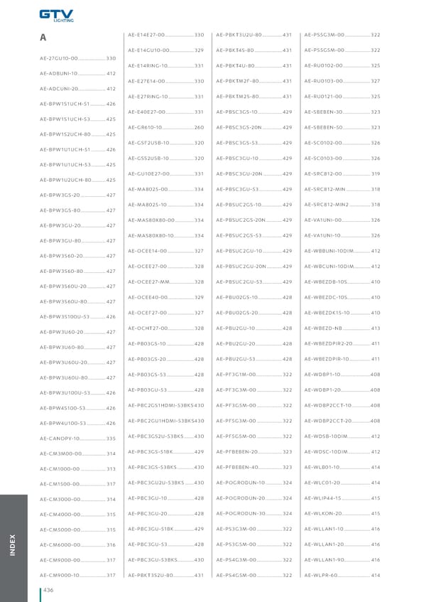 Katalog GTV 2021 Inwestycyjne - Page 438