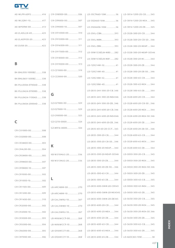 Katalog GTV 2021 Inwestycyjne - Page 439