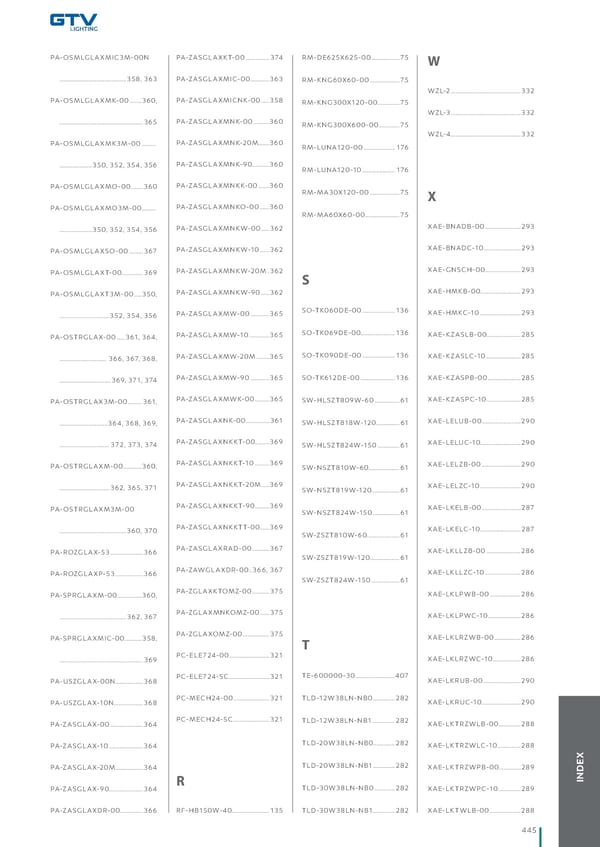 Katalog GTV 2021 Inwestycyjne - Page 447