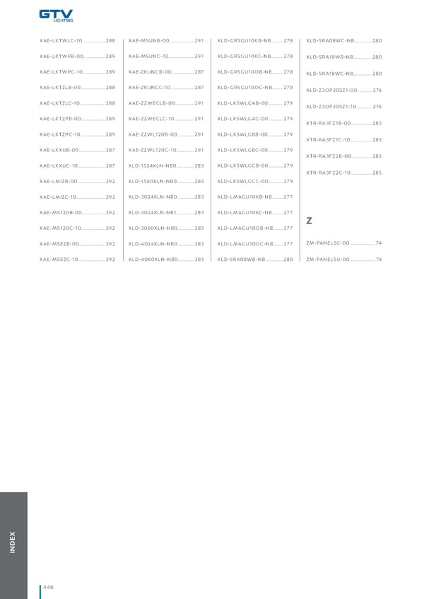 Katalog GTV 2021 Inwestycyjne - Page 448