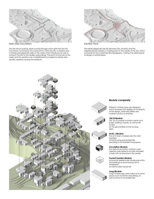 Omar Mahdy Portfolio I MA. Sustainable Architecture and Landscape Design - Politecnico di Milano - Page 10