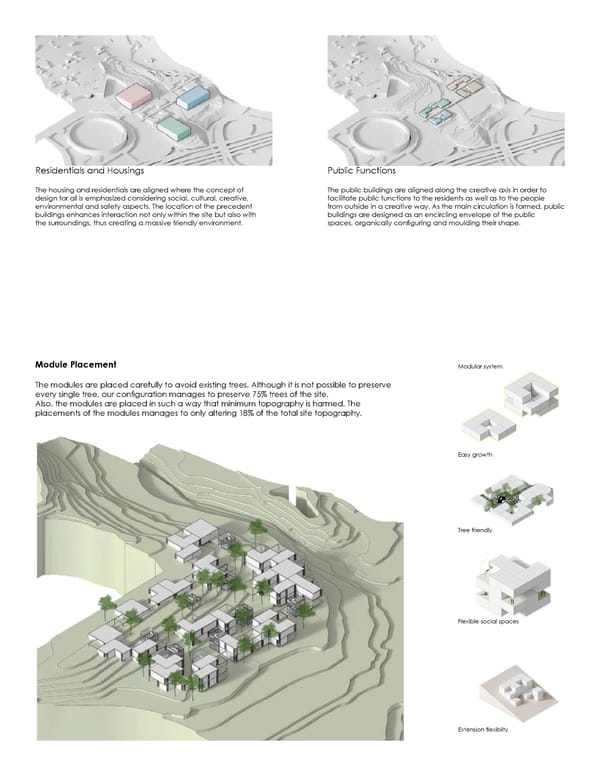 Omar Mahdy Portfolio I MA. Sustainable Architecture and Landscape Design - Politecnico di Milano - Page 11