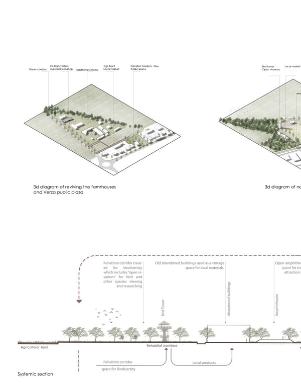 Omar Mahdy Portfolio I MA. Sustainable Architecture and Landscape Design - Politecnico di Milano - Page 42