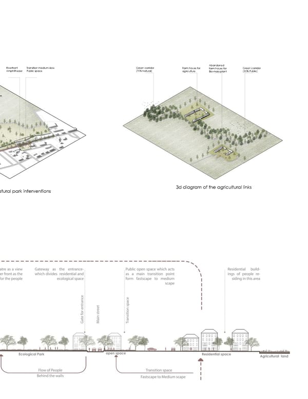 Omar Mahdy Portfolio I MA. Sustainable Architecture and Landscape Design - Politecnico di Milano - Page 43