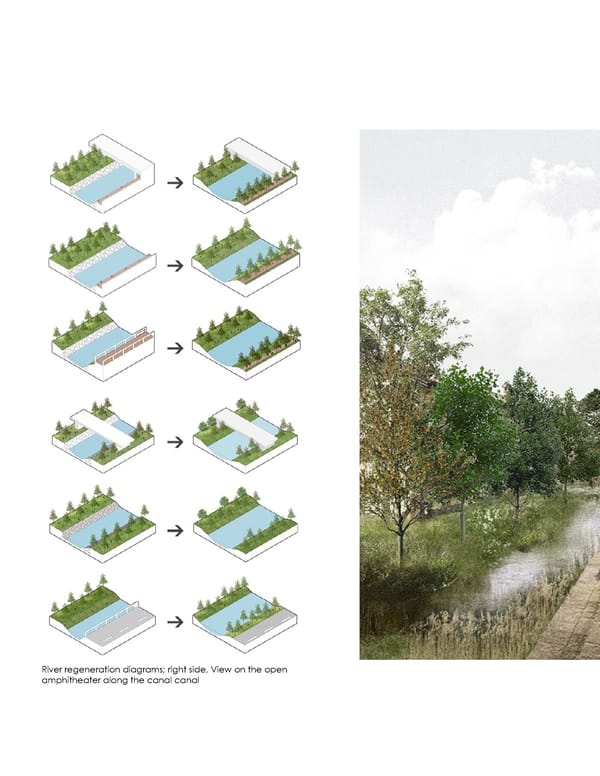 Omar Mahdy Portfolio I MA. Sustainable Architecture and Landscape Design - Politecnico di Milano - Page 46