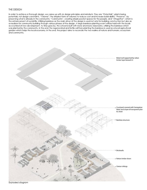 Omar Mahdy Portfolio I MA. Sustainable Architecture and Landscape Design - Politecnico di Milano - Page 78