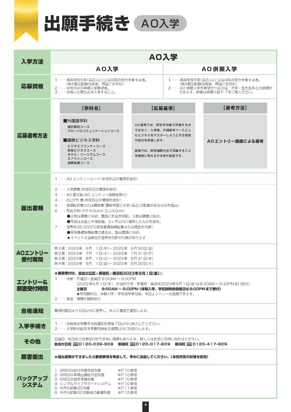 グレッグ外語専門学校 2024年度募集要項 - Page 4