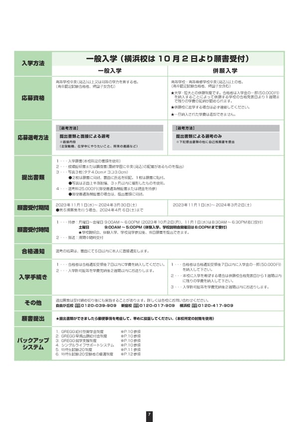 グレッグ外語専門学校 2024年度募集要項 - Page 7