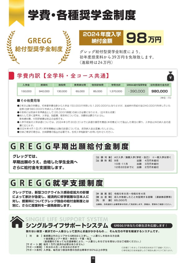 グレッグ外語専門学校 2024年度募集要項 - Page 10