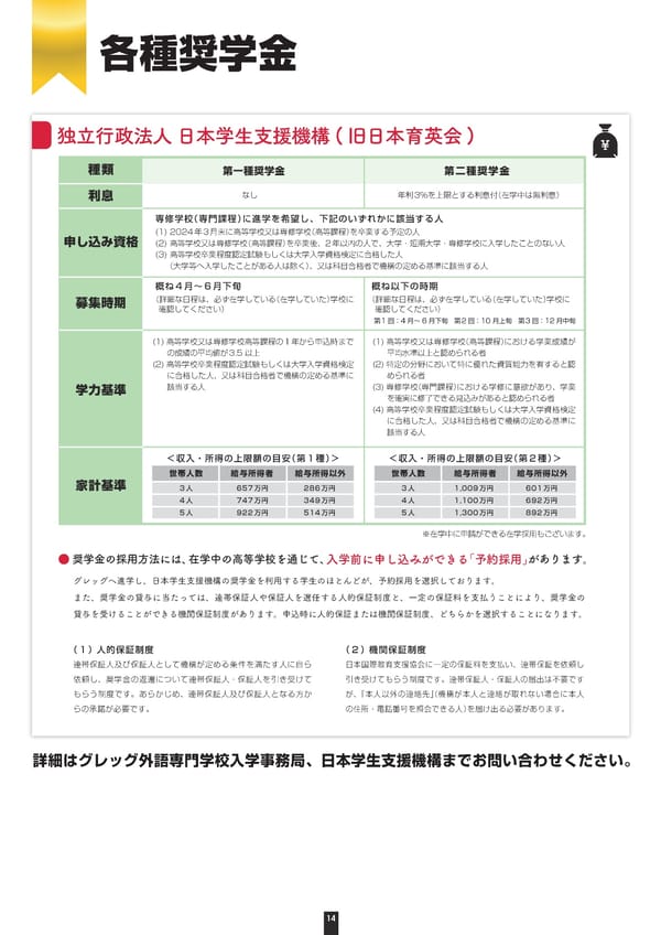 グレッグ外語専門学校 2024年度募集要項 - Page 14