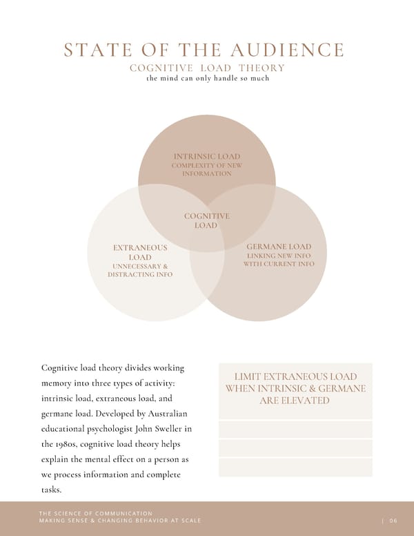 Engagement Science Lab Sample Workshop Workbook - Page 6