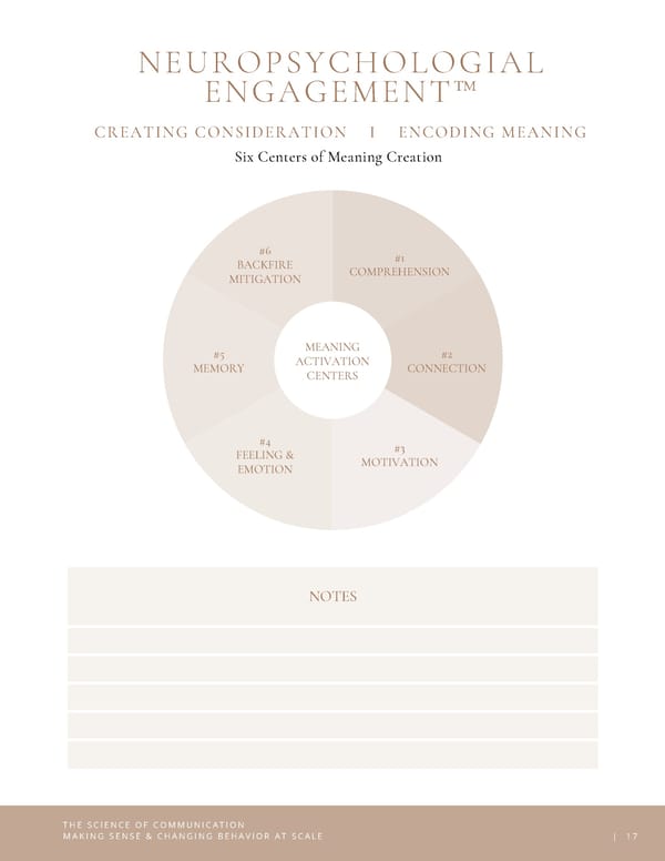 Engagement Science Lab Sample Workshop Workbook - Page 17