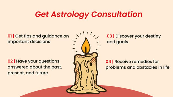 Get Astrology Services  from Krishna Astrologer in USA - Page 7