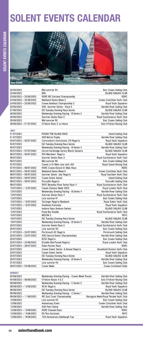 Solent Handbook & Directory April 2023- March 2024 - Page 54