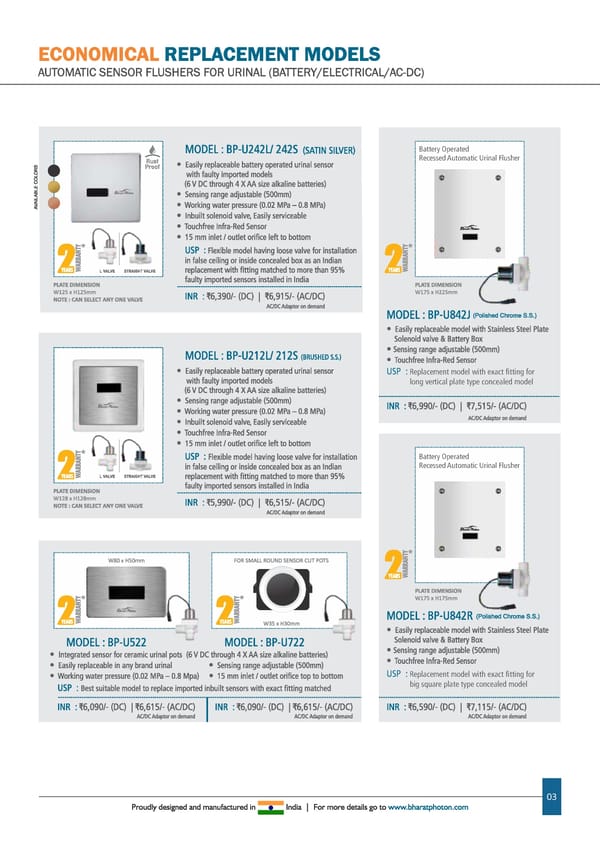 2023_CATALOGcumPRICELIST.cdr - Page 7