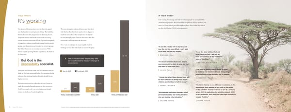 2022 Final Command Annual Report - Page 8