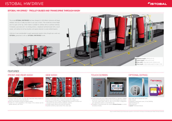 HW'DRIVE - Page 3