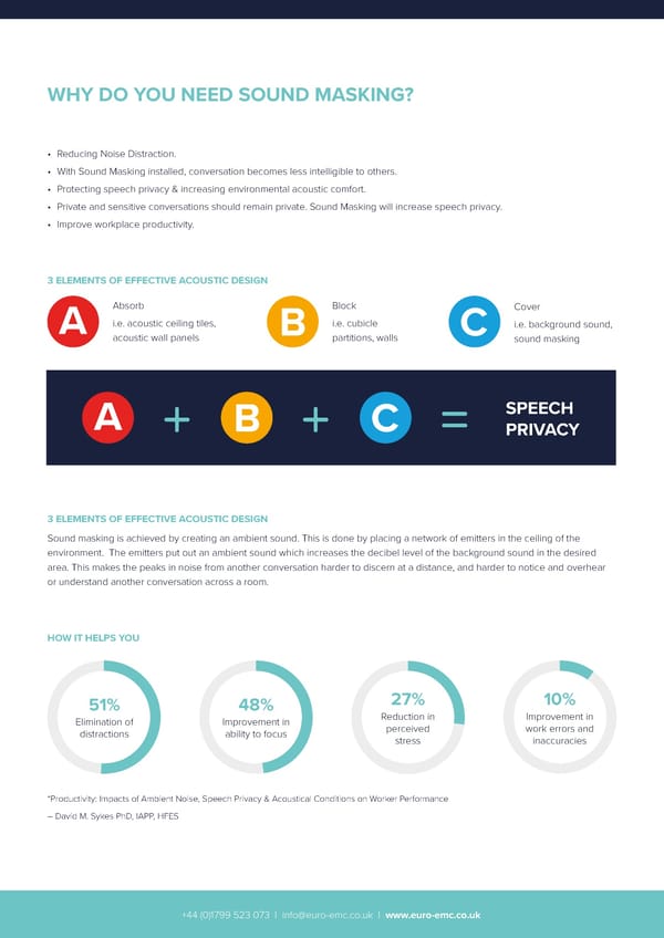 European EMC Products Ltd - Sound Masking Brochure - Page 3