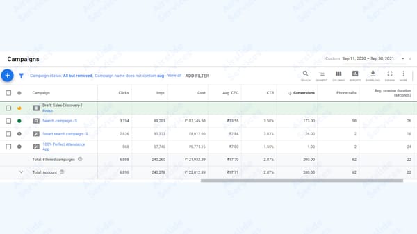 Google ads portfolio - Page 17