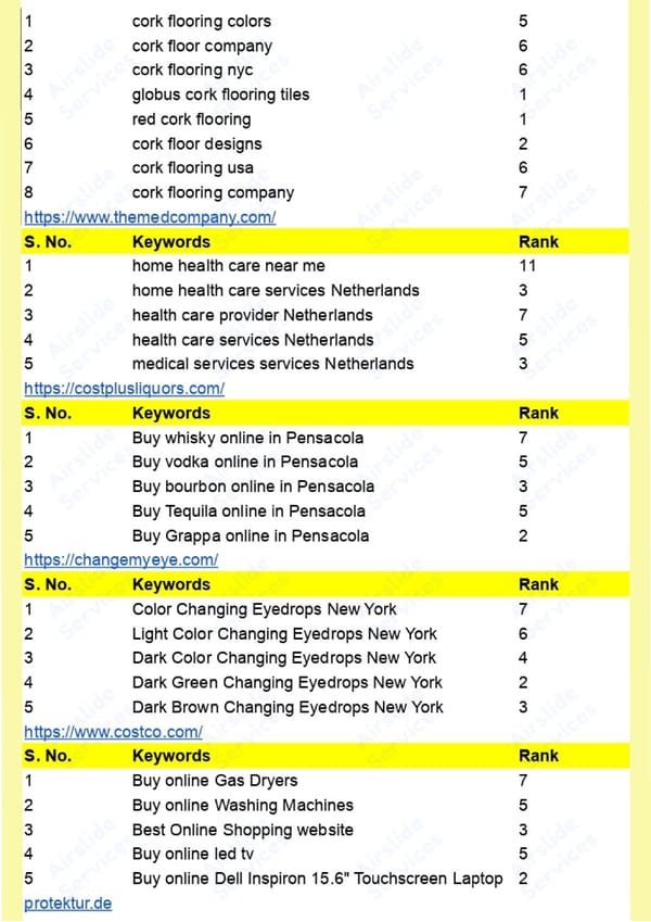 SEO Portfolio - Page 7