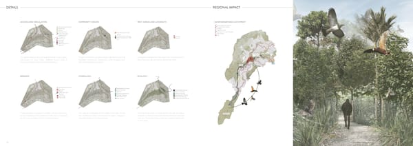 Landscape Architecture Portfolio 2023 Lauren Kendon - Page 11