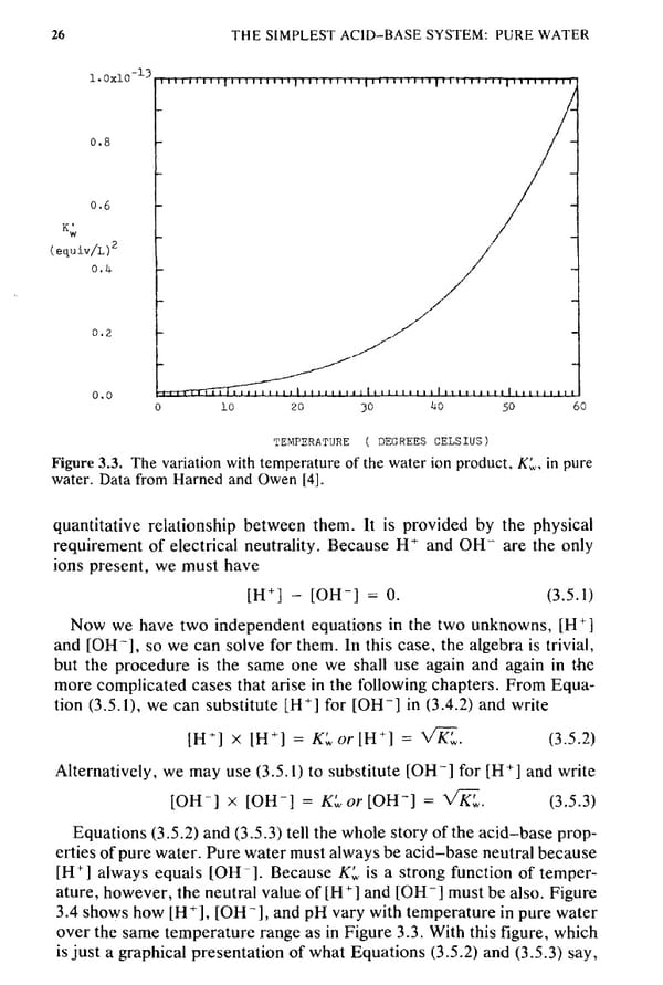 How to Understand Acid-Base - Page 42